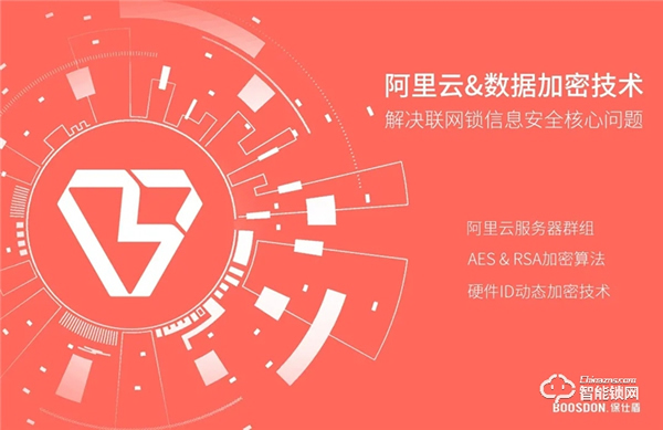 新品發(fā)布丨保仕盾Q3系列智能鎖震撼登場