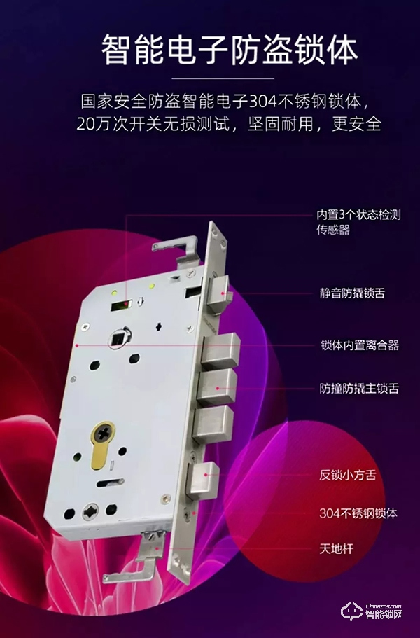 匯泰龍A8s智能鎖“安全指數(shù)”有多高？