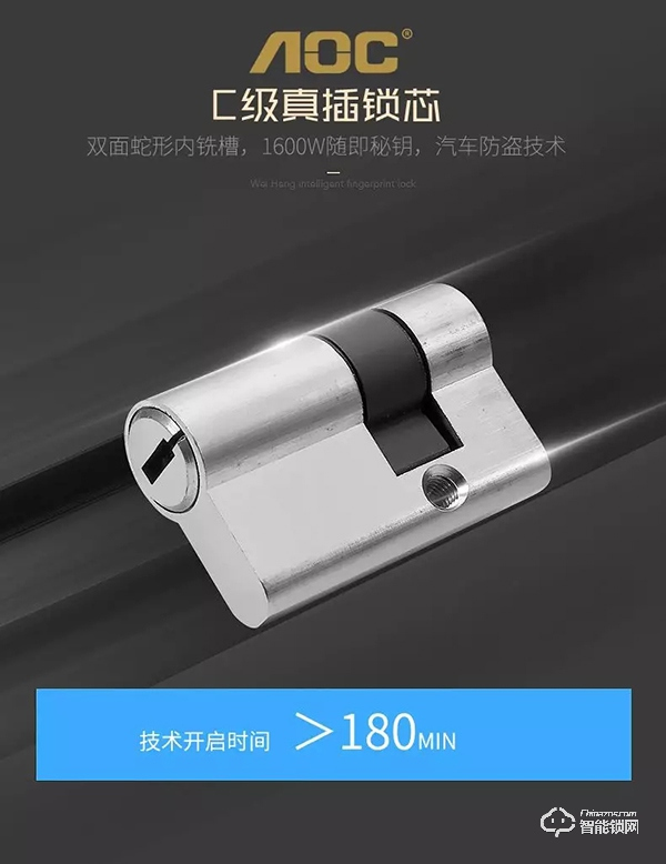 智家守護(hù) | AOC智能鎖無(wú)懼質(zhì)量考驗(yàn)，安全才是硬實(shí)力
