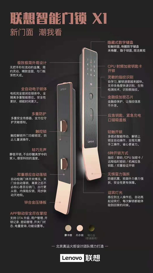 奧運火炬設計團隊11年后重出江湖,智能門鎖設計原型圖提前遭泄露