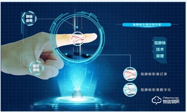 家居安全怎能湊合，指靜脈智能鎖該怎么選？