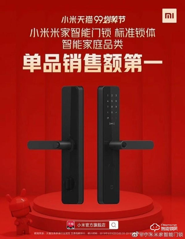 排名第一：米家智能門鎖99劃算節(jié)銷售額第一