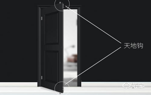 UGOGO智能鎖的強大之處