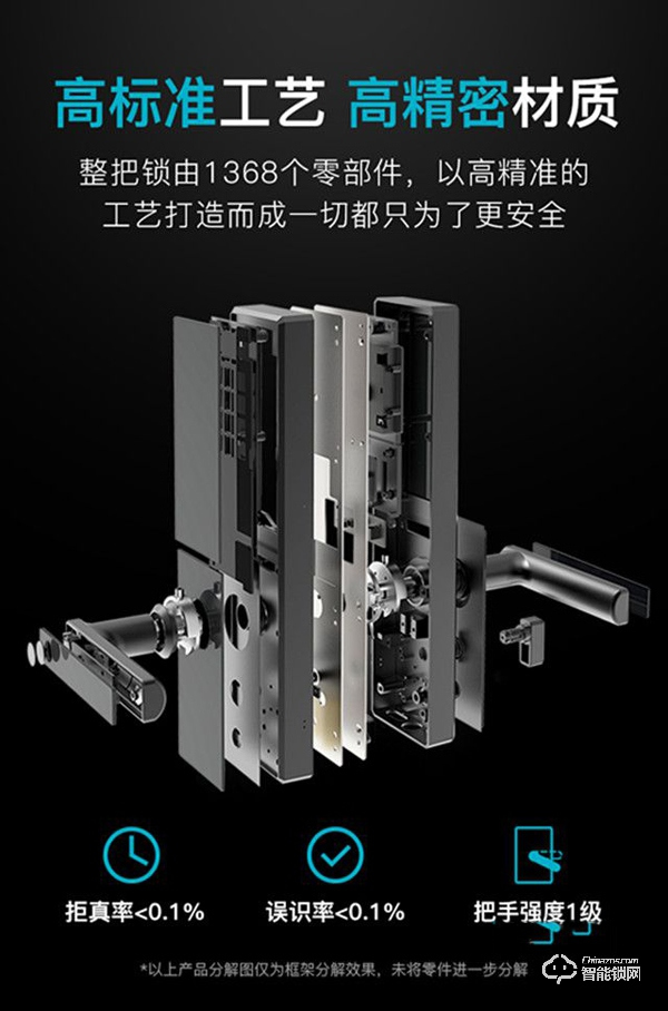 宜賓VOC智能鎖 三江房產網專屬特惠價1380元！