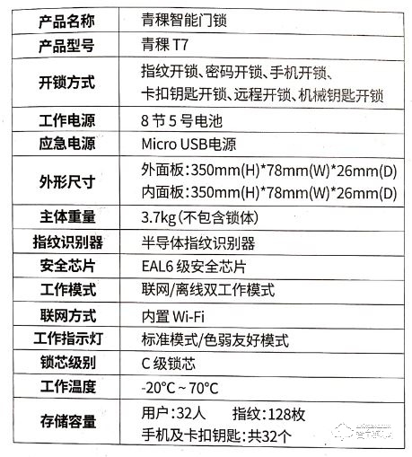 選擇華為智卡青稞智能指紋鎖，裝修煥新享受生活！