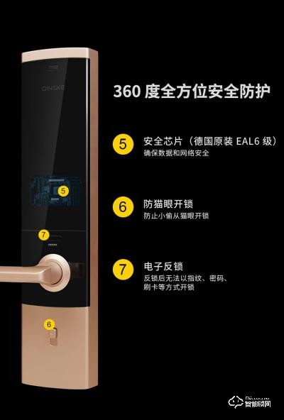 選擇華為智卡青稞智能指紋鎖，裝修煥新享受生活！