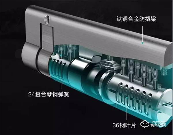 KFZ AI智能門鎖，讓智能生活從歸家時開始