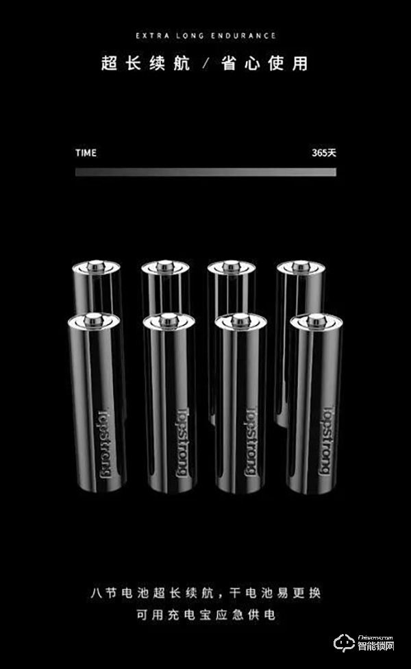 關鍵時刻顯身手，頂固這把智能鎖你值得擁有！