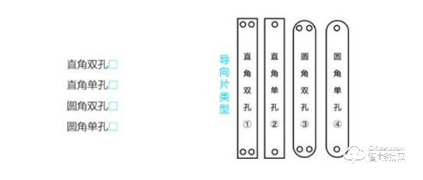買(mǎi)買(mǎi)買(mǎi)之后還要裝裝裝！TCL物聯(lián)網(wǎng)智能鎖K5讓你免除安裝的繁瑣