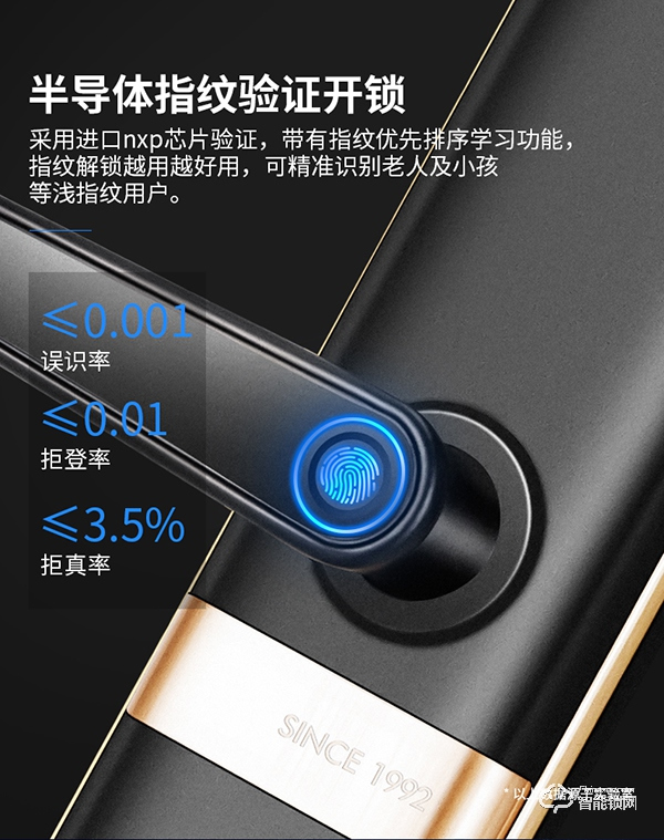 是噱頭還是神器？用了必達i7智能鎖，刷新生活觀