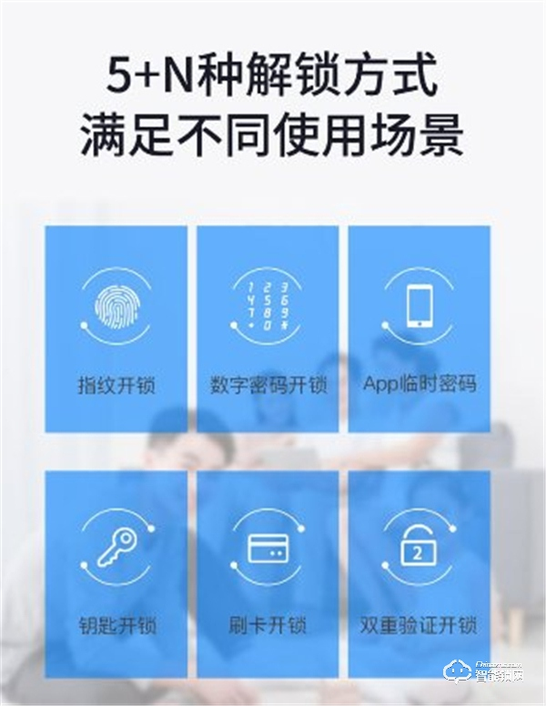 萬佳安F5智能鎖，N種鎖定方式，讓家像保險庫一樣安全