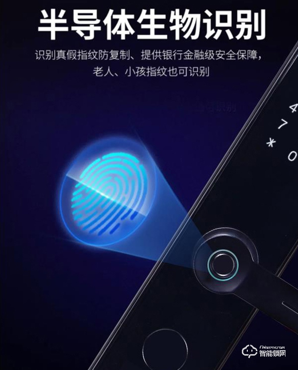 哈博士智能鎖 | 一握即開，用科技呵護我們的家