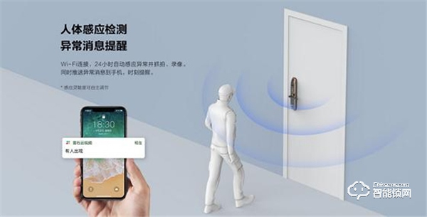 誰(shuí)動(dòng)了你家門口的快遞？螢石智能視頻鎖告訴你