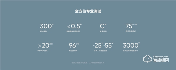 螢石智能鎖全自動鎖體，關(guān)門沒有“后顧”之憂