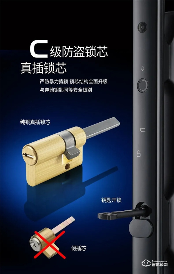 為什么都說：換把智能鎖是邁進智能生活的第一步？