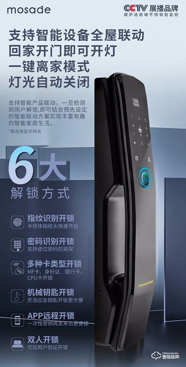 智能家居時代，摩薩迪教你如何選擇一把靠譜的智能門鎖