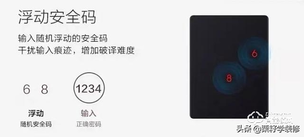 買智能鎖要注意什么？1000到4000元智能鎖推薦