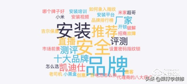 買智能鎖要注意什么？1000到4000元智能鎖推薦