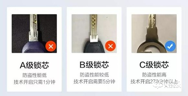 雙十一智能鎖選購寶典，鹿帝教你挑選合適自己的智能鎖！