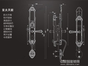 亞太天能智能鎖—亞太天能智能鎖優勢