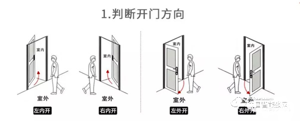 實際測評：亞太天能指紋鎖v1w 展現(xiàn)智能鎖的安全便捷
