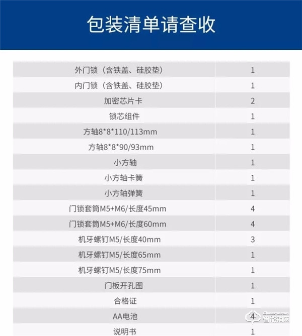 國民安全鎖H3用戶評測：別人家收的快遞，從來就沒讓人失望過