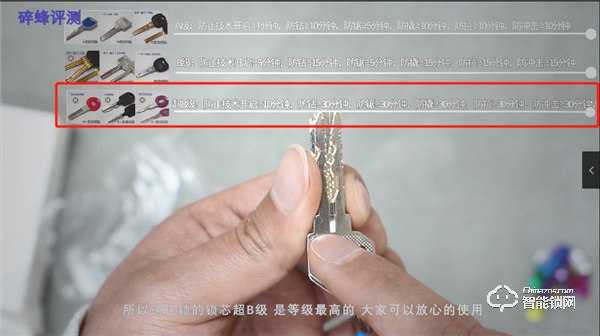 有效抵擋小黑盒，VOC T9智能鎖給你Plus的安全感