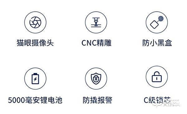 時尚、輕奢、安全 || 好太太新品智能鎖V9體驗