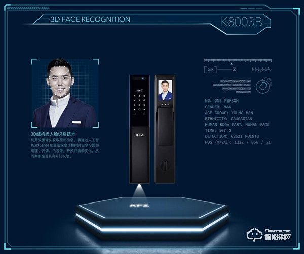 行業(yè)首創(chuàng)|德國(guó)KFZ智能鎖3D+貓眼