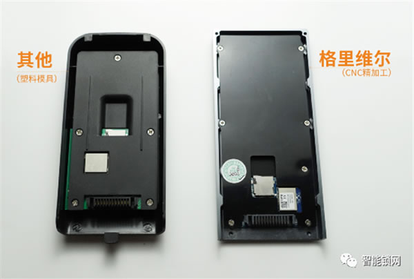 看的見的安全感！悟空iX智能門鎖全方位守護你的家