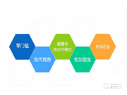 凱貝爾指紋鎖加盟怎么樣 凱貝爾指紋鎖加盟條件