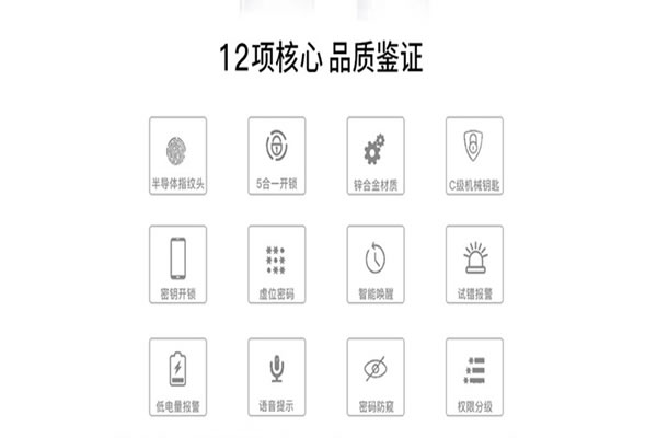 銳凌芯智能鎖加盟怎么樣 銳凌芯智能鎖加盟流程 銳凌芯智能鎖加盟怎么樣 銳凌芯智能鎖加盟流程