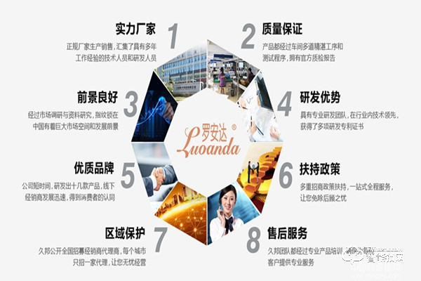 羅安達指紋鎖加盟支持 羅安達指紋鎖加盟流程