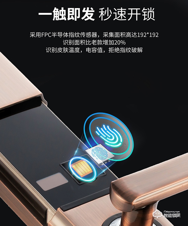 紐冠智能鎖加盟費用 紐冠智能鎖加盟流程