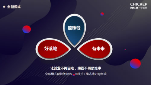 未來3年最賺錢的項目，西紅仕邀您一起并肩行業風口，共享智能門鎖紅利！