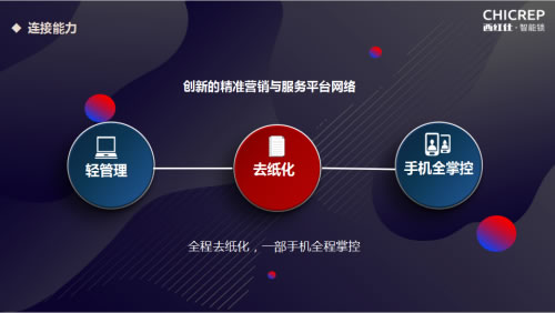 未來3年最賺錢的項目，西紅仕邀您一起并肩行業風口，共享智能門鎖紅利！