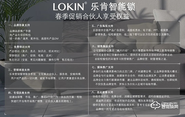 颶風行動 | 樂肯指紋鎖500城創富計劃正式啟動，空位占缺為你而來，爆款！爆品！爆價！