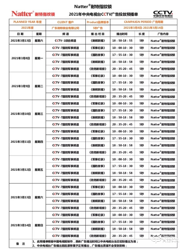 耐特智能鎖，央視首家“安全鎖”火熱招商中