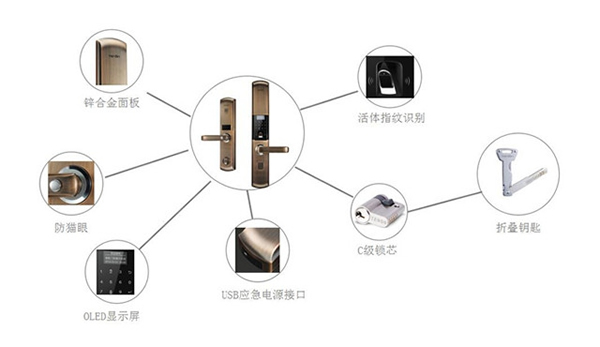 亞太天能智能鎖好不好_亞太天能智能鎖質量