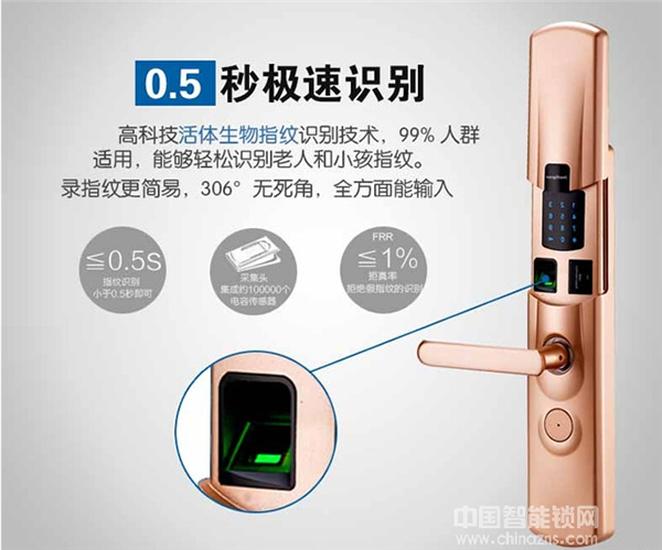 GOFAR智能鎖_GOFAR智能酒店鎖功能有哪些？