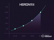 合作|強勢登陸中國之聲，讓你聽見“黑龍”之聲