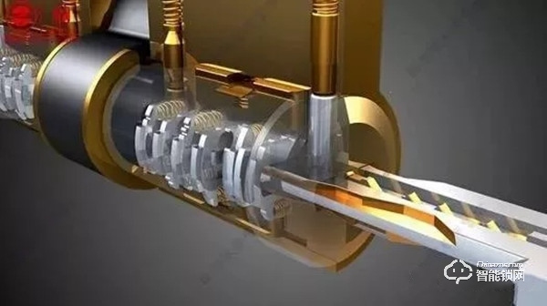 歐科智能鎖 | 搞懂這兩點(diǎn)，智能門(mén)鎖輕松選