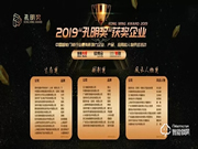 豪力士智能鎖有哪些優點？