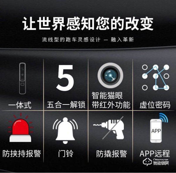 玥瑪科技：換把安全的智能門鎖，迎接智慧+安全時(shí)尚新生活