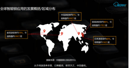 “未來(lái)已來(lái)·即刻鎖定” 復(fù)旦申花智能鎖新疆站培訓(xùn)會(huì)圓滿結(jié)束！