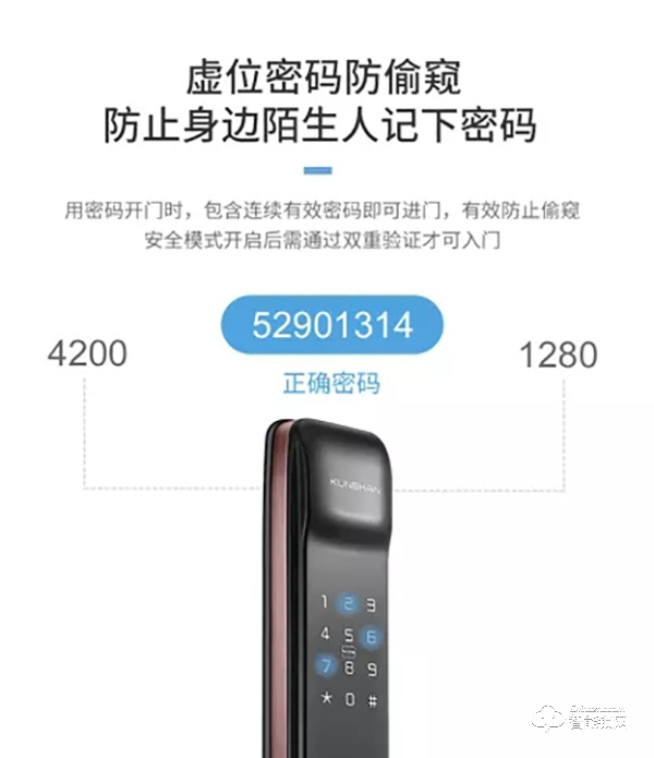 琨山通用智能鎖，智能守護全天候