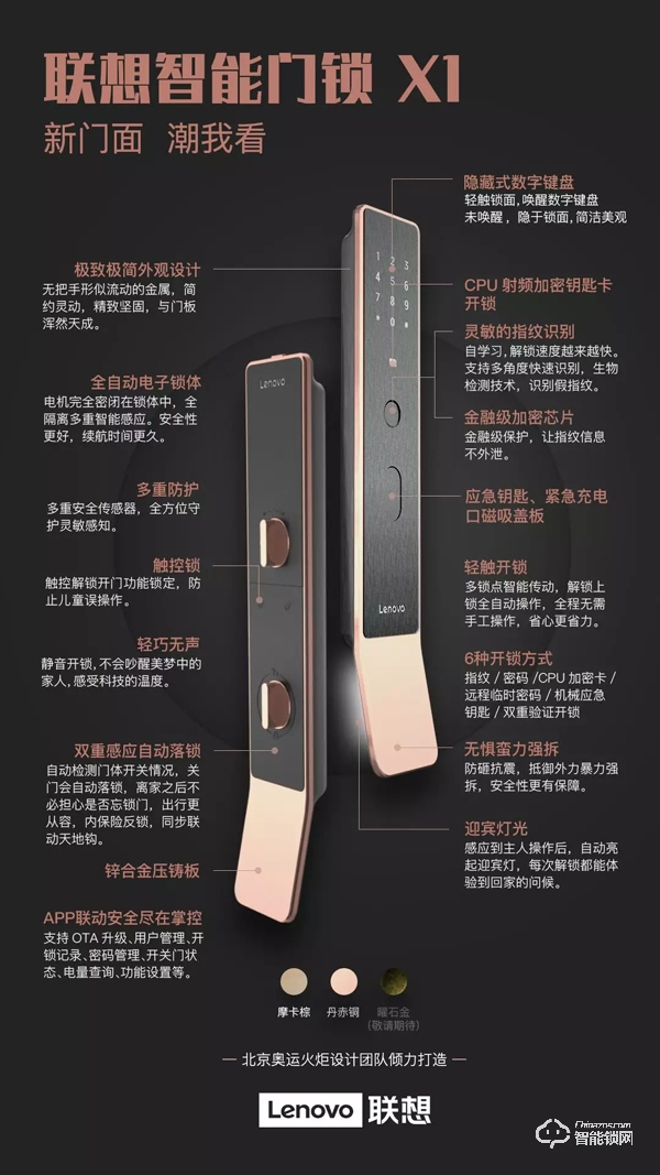聯想智能鎖打造線下樣板市場，全方位扶持客戶做大做強！