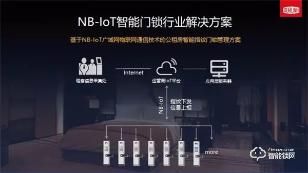 熱烈祝賀“上海多靈科技股份有限公司”加入鎖聯，成為副理事長單位
