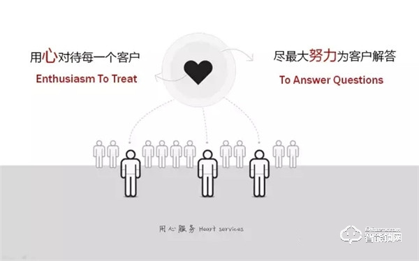 家庭安全的守衛(wèi)者——派瑞裝甲智能鎖獲消費(fèi)者高度認(rèn)可