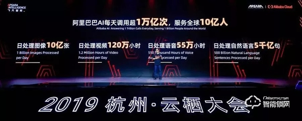 全球頂級科技盛會—2019云棲大會耀目登場,凱迪仕榮獲天貓精靈金靈獎! 全球頂級科技盛會—2019云棲大會耀目登場,凱迪仕榮獲天貓精靈金靈獎!